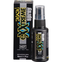 Anal Relaxing sprays or creams