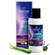Silicone + Water Base Lubricant