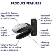 SATISFYER - DOUBLE FUN PARTNER Sensory Device BLACK