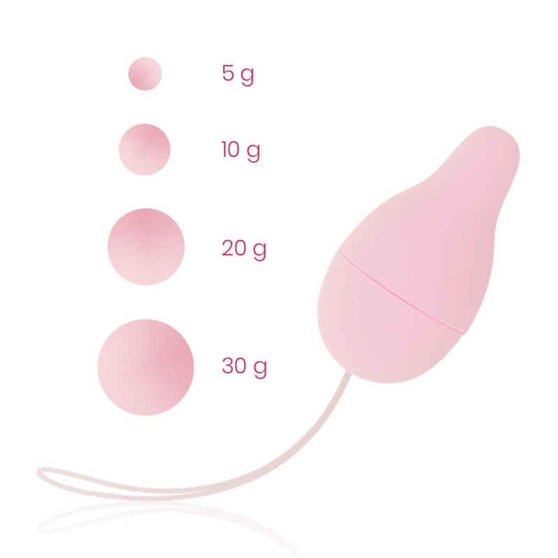 OHMAMA - BECKENBODENTRAINER KEGEL-GEWICHTSSYSTEM