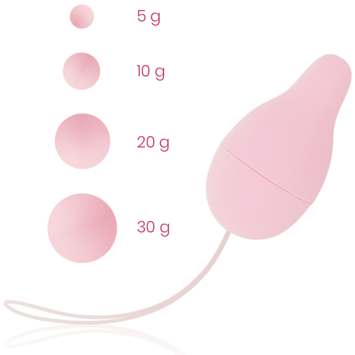 OHMAMA - BECKENBODENTRAINER KEGEL-GEWICHTSSYSTEM