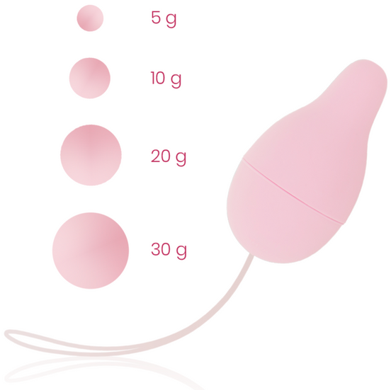 OHMAMA - BECKENBODENTRAINER KEGEL-GEWICHTSSYSTEM