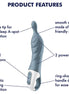 SATISFYER - AMAZING 2 ASPOT Sensory Device GREY