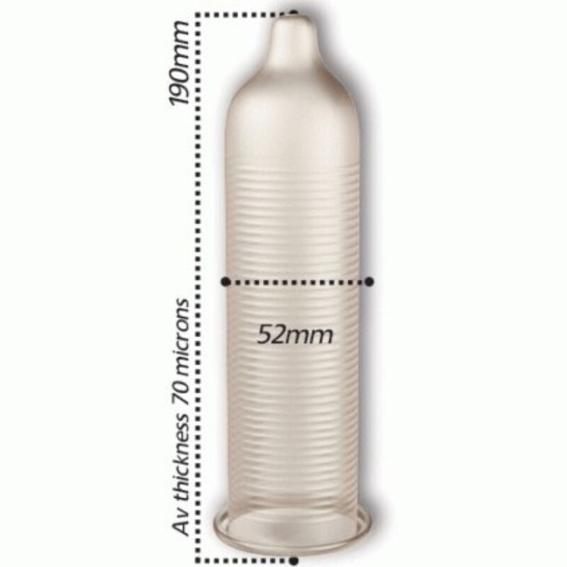 PASANTE - KONDOME KÜHLENDER EFFEKT BEUTEL 144 STÜCK