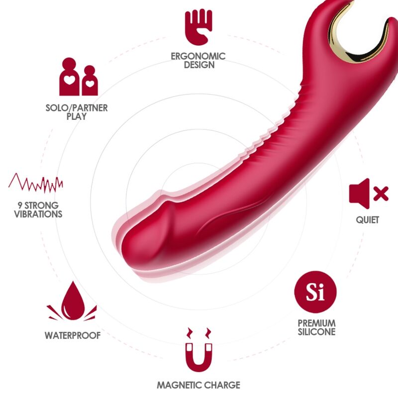 ARMONY - PRINCE Wellness Device Sensory Device & ROTATOR RED