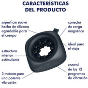 SATISFYER - RING STROKER MASTURBATOR & Sensory Device