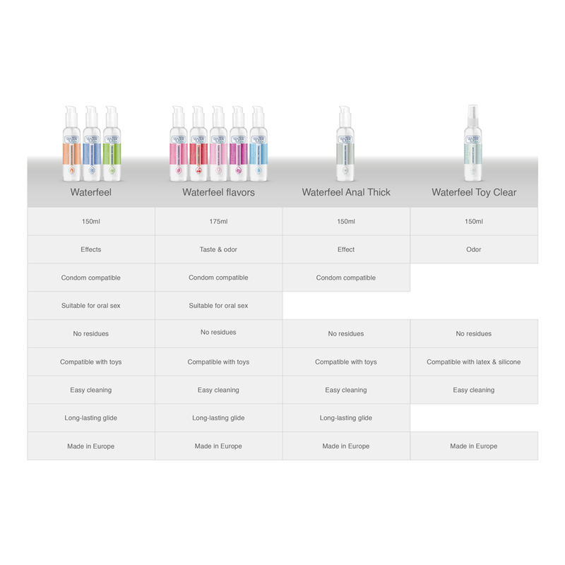 WATERFEEL - STERILER REINIGER FÜR SPIELZEUG 150 ML