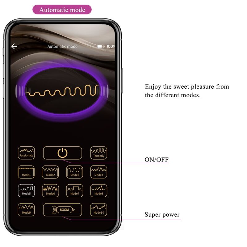 PRETTY LOVE - AUGUST REMOTE GLOBAL DOUBLE PLEASURE Sensory Device