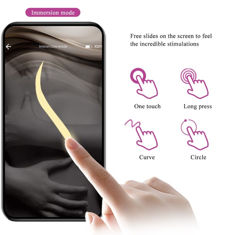 PRETTY LOVE - AUGUST REMOTE GLOBAL DOUBLE PLEASURE Sensory Device
