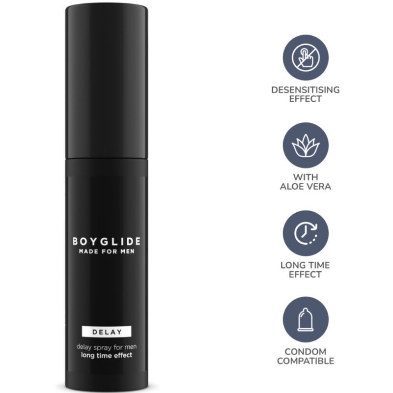 INTIMATELINE - BOYGLIDE VERZÖGERUNGSSPRAY VERZÖGERNDE WIRKUNG 20 ML
