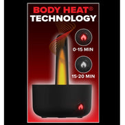 PDX ELITE - MILK ME HOTTER AUTOMATISCHER MASTURBATOR MIT STOSS- UND WÄRMEFUNKTION VIBRATION