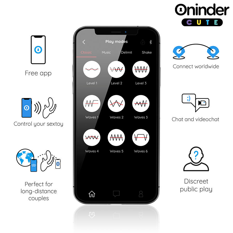 ONINDER CUTE - LOVE 3 SOME TRIPLE Sensory Device - FREE WORLDWIDE APP