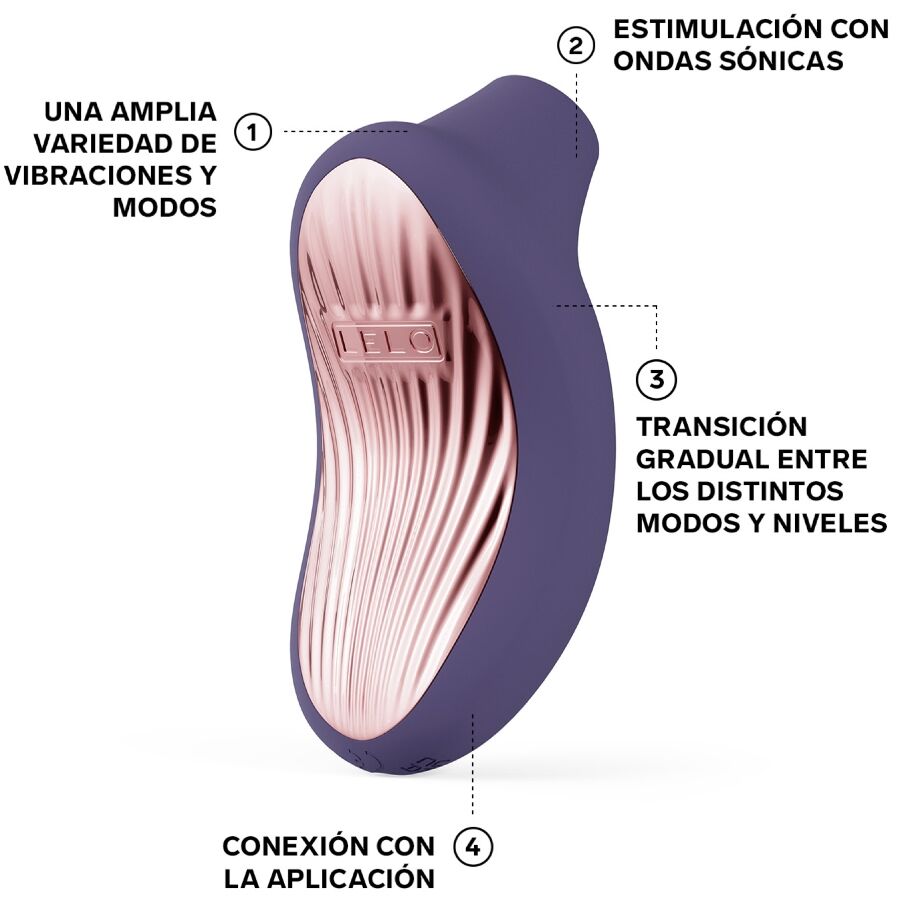 Sona 3 Sonic Clitoral Massager — Cyber Purple