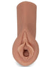 Compact Realistic Masturbator