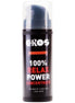 EROS POWER LINE - RELAX ANAL POWER CONCENTRATE MEN