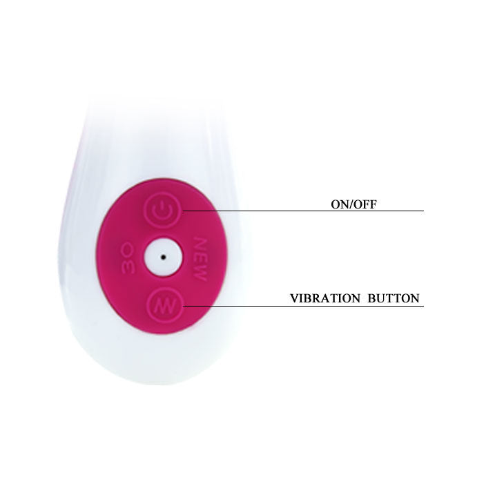 PRETTY LOVE - FLIRTATION Sensor-Gerät MIT RABBIT-GEN