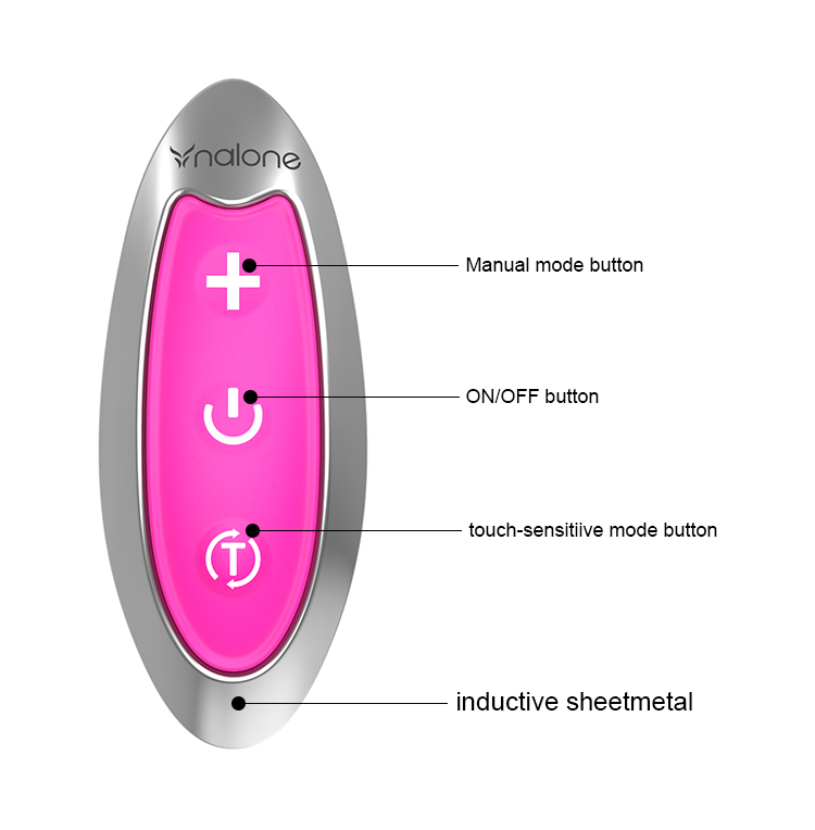 NALONE - CURVE INTELLIGENT STIMULATOR Sensory Device