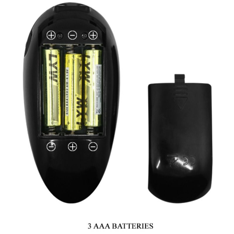 CRAZY BULL – REALISTISCHE VAGINA UND ANUS MIT VIBRATION AUF POSITION 4