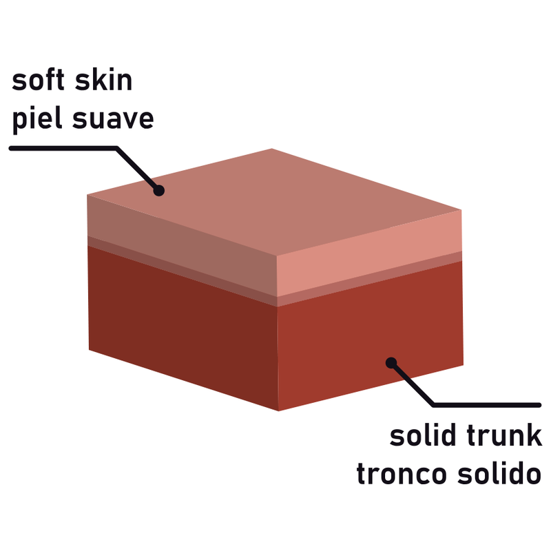 ROCKARMY - GURT + DUAL DENSITY SHERMAN 24 CM -O- 4,62 CM